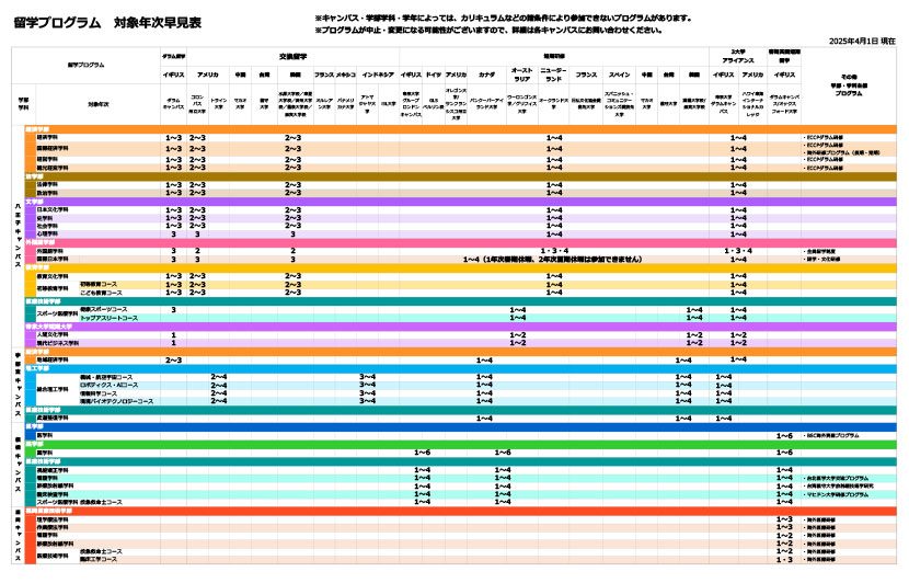 ��ѧ�ץ�����ࡡ����ѧ��ѧ����Ҋ��